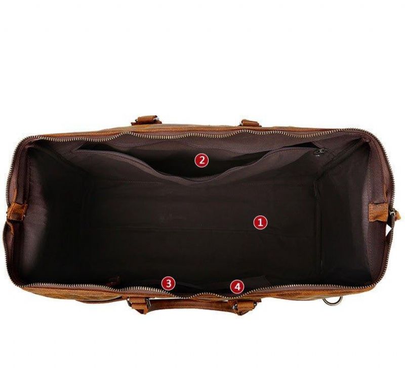 Grand Sac Voyage Cuir Pour Hommes